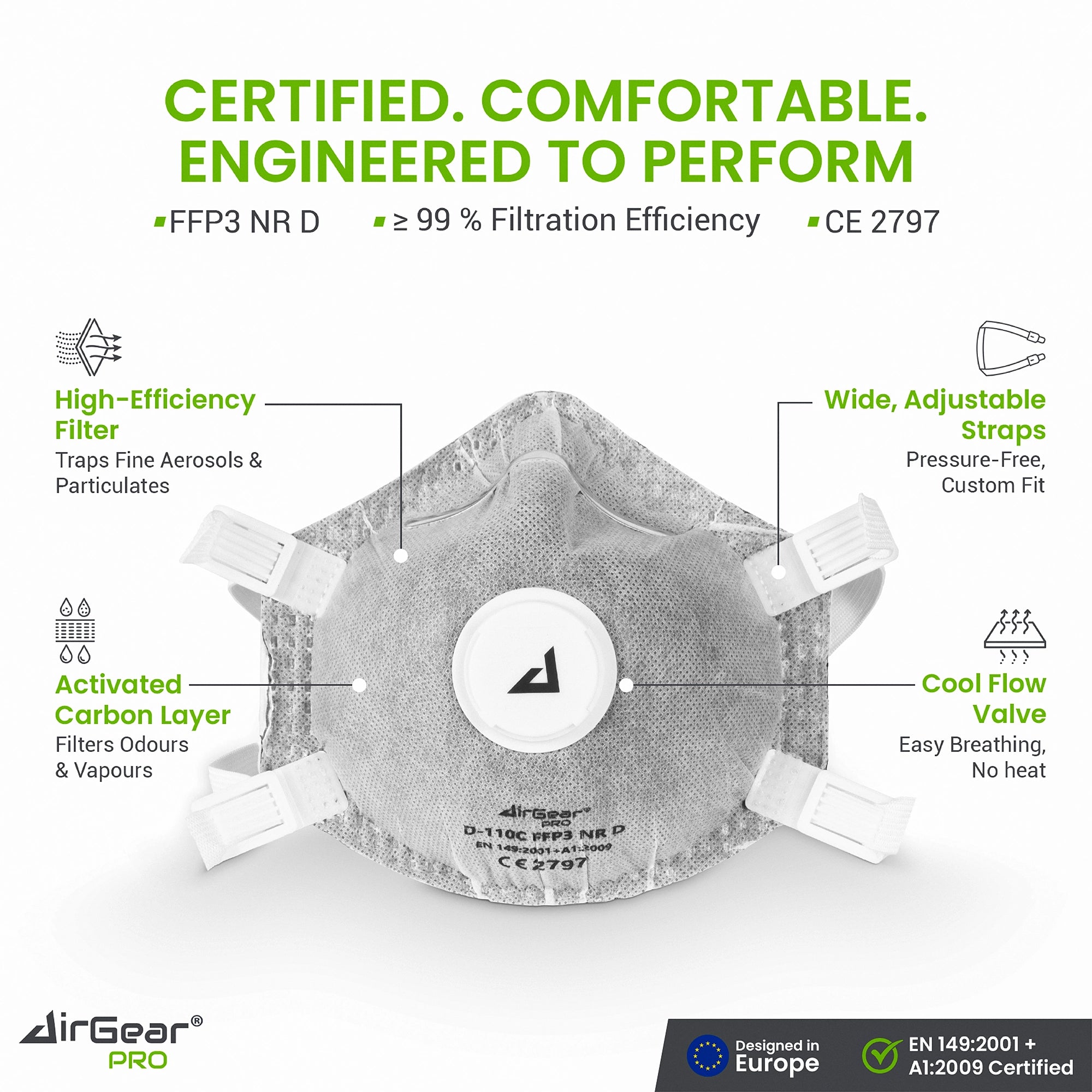 AirGearPro D110C FFP3 Disposable Respirator Mask - CE 2797 Certified, Exhalation Valve, Activated Carbon