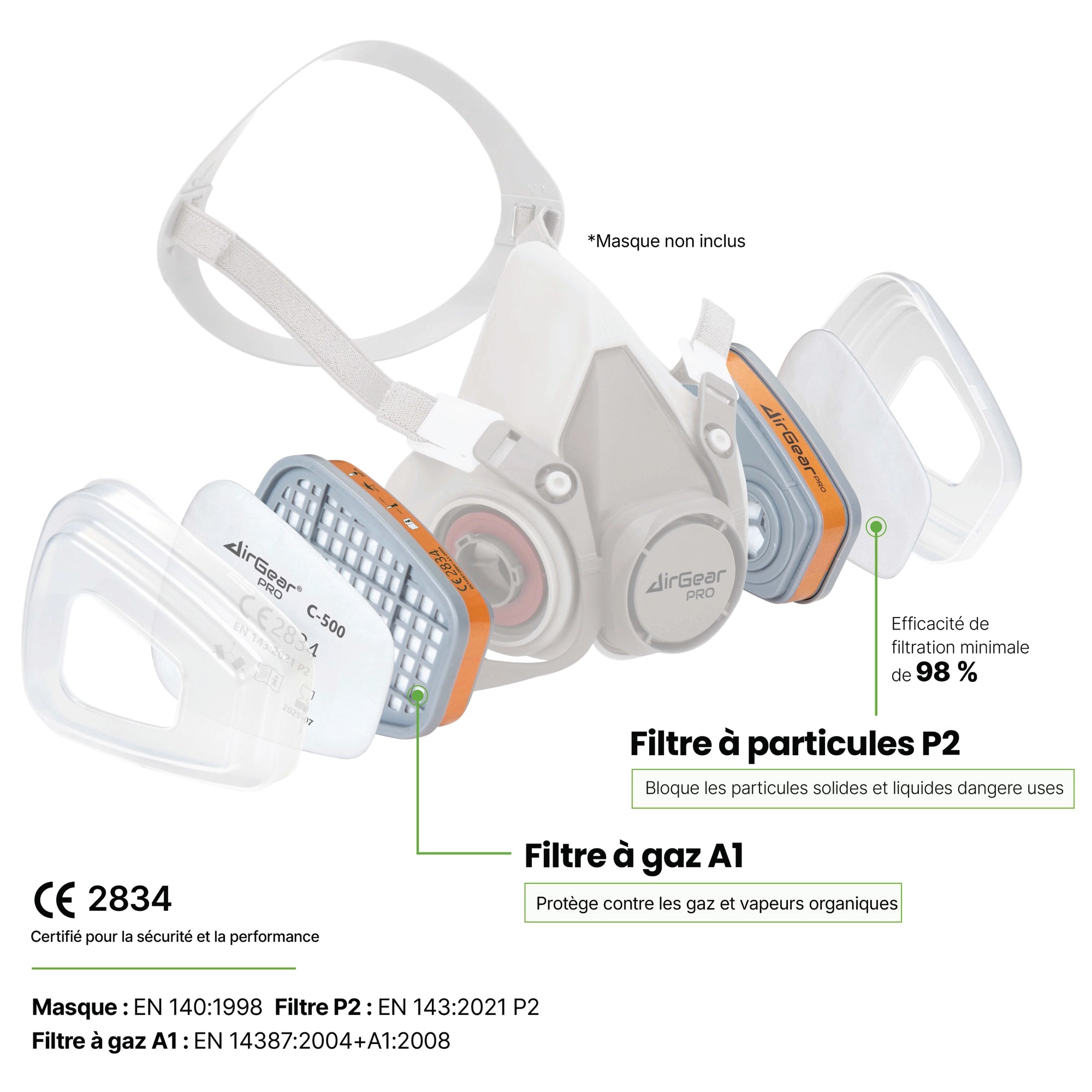 F-500 Cartouches Filtrantes A1P2 Anti-Gaz pour Masques G-500, M-500 et G-750
