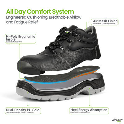 Chaussures de Sécurité S3 SR Defender - Embout Acier, Anti-Perforation, Antidérapantes