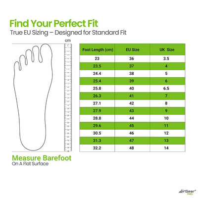Chaussures de Sécurité S3 SR Defender - Embout Acier, Anti-Perforation, Antidérapantes