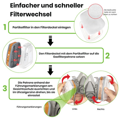 C-500 P2-Staubfilter für G-500, M-500 und G-750 Atemschutzmasken