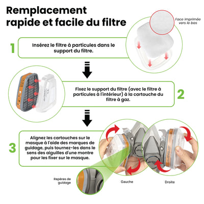 C-500 Filtres P3 Anti-Poussières Fines pour Masques G-500, M-500 et G-750