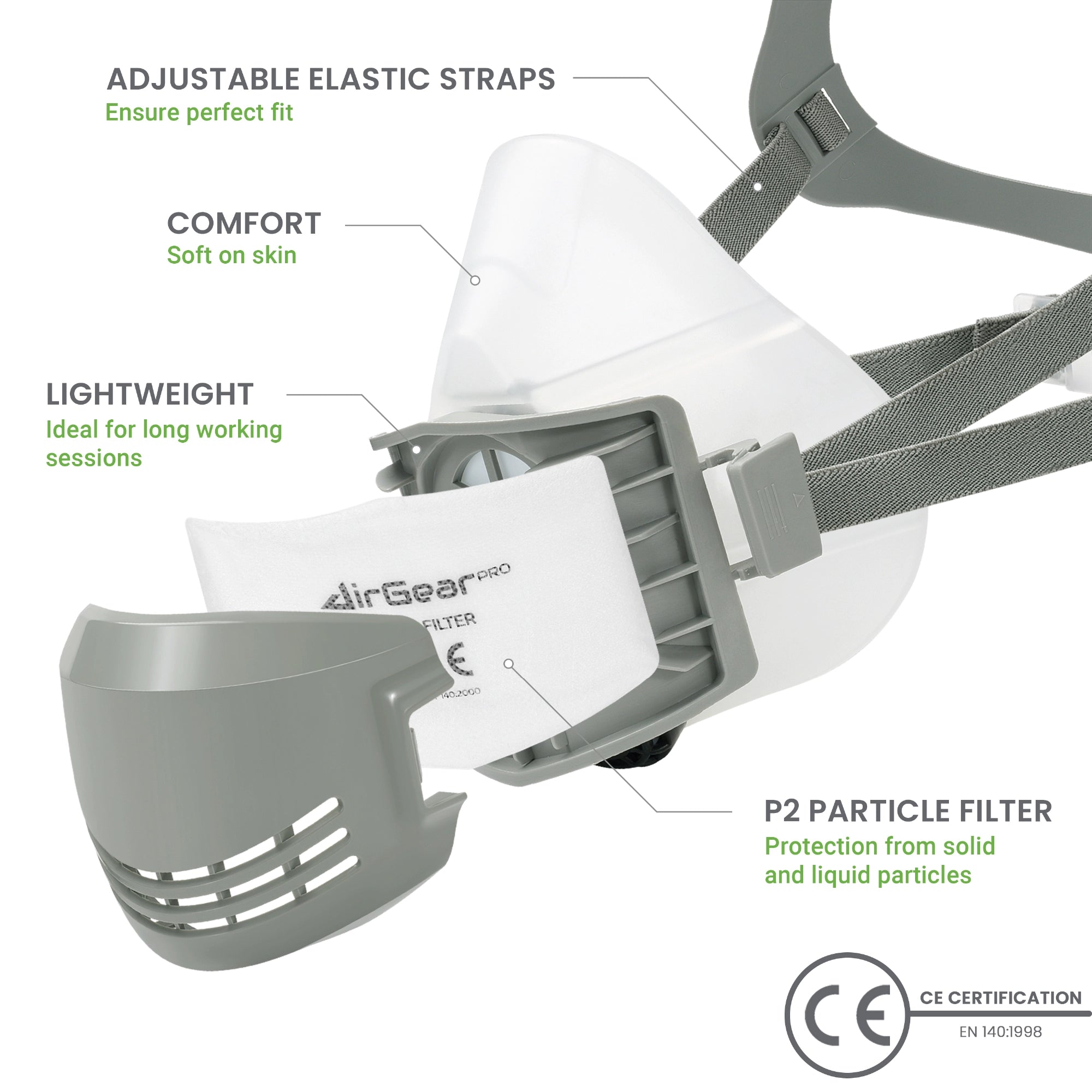 D-200 Reusable Dust Mask with P2 Filters