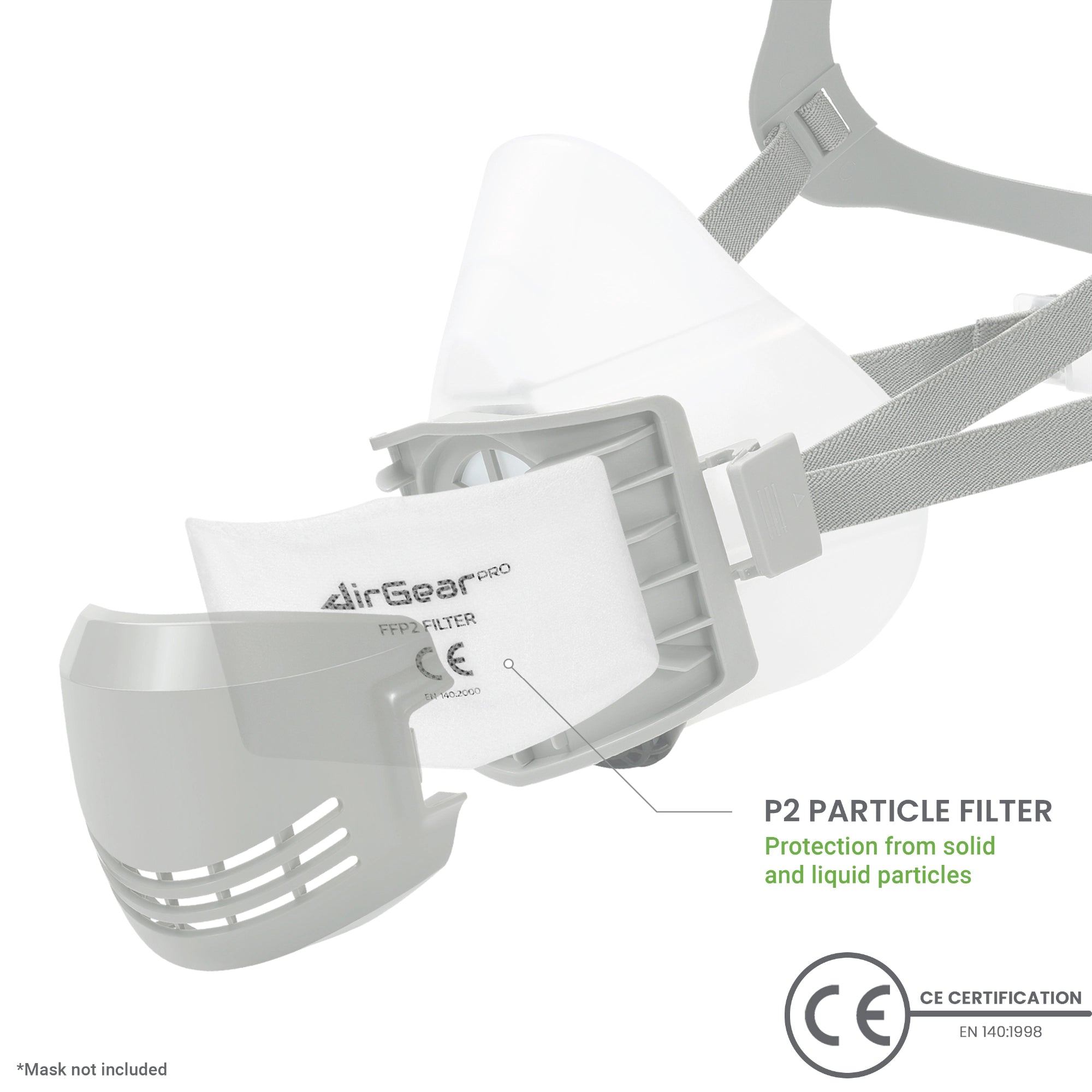 F-200 P2 Replacement Filters – Compatible with D-200 Dust Mask