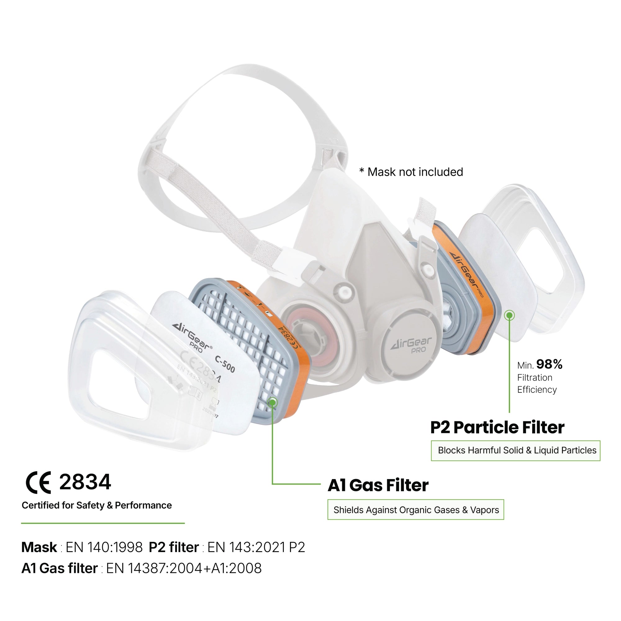 F-500 A1P2 Organic Gas & Dust Filters – For G-500, M-500 & G-750 Respirators