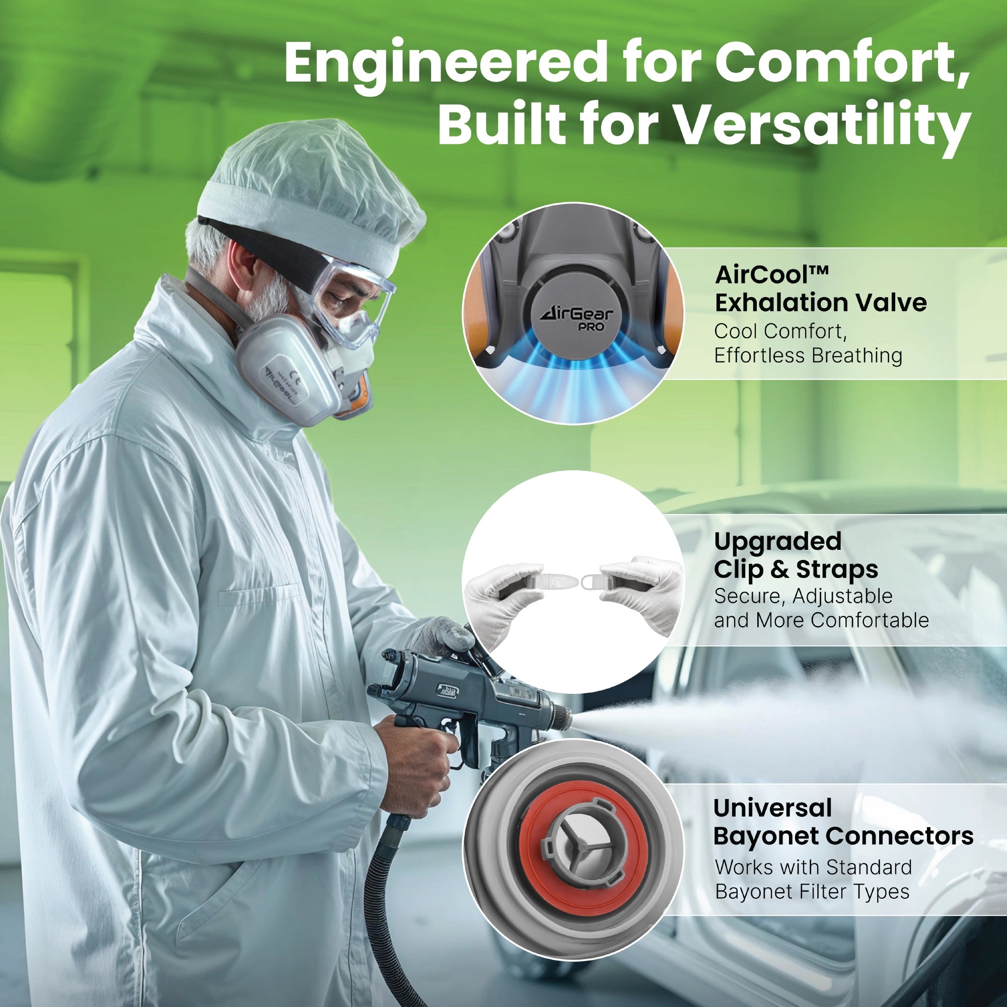 G-500 Respirator Mask with A1P2 Filters and Safety Goggles