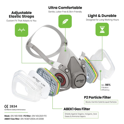 M-500 Respirator Mask with ABEK1-P2 Filters