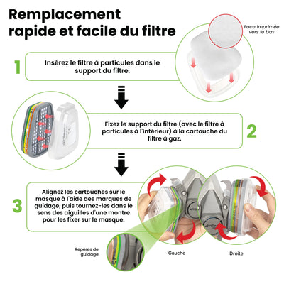 Masque M-500 ABEK1-P2 pour Produits Chimiques avec Filtres Multi-Gaz