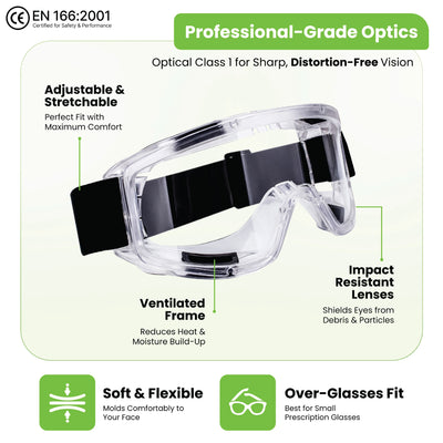Vision-1000 Anti-Fog Safety Goggles - 2-Pack with Earplugs
