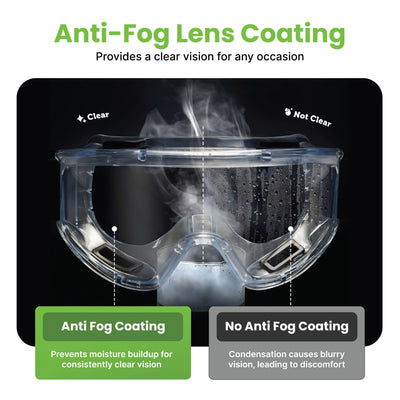 Vision-1000 Safety Goggles – Anti-Fog Protective Eyewear