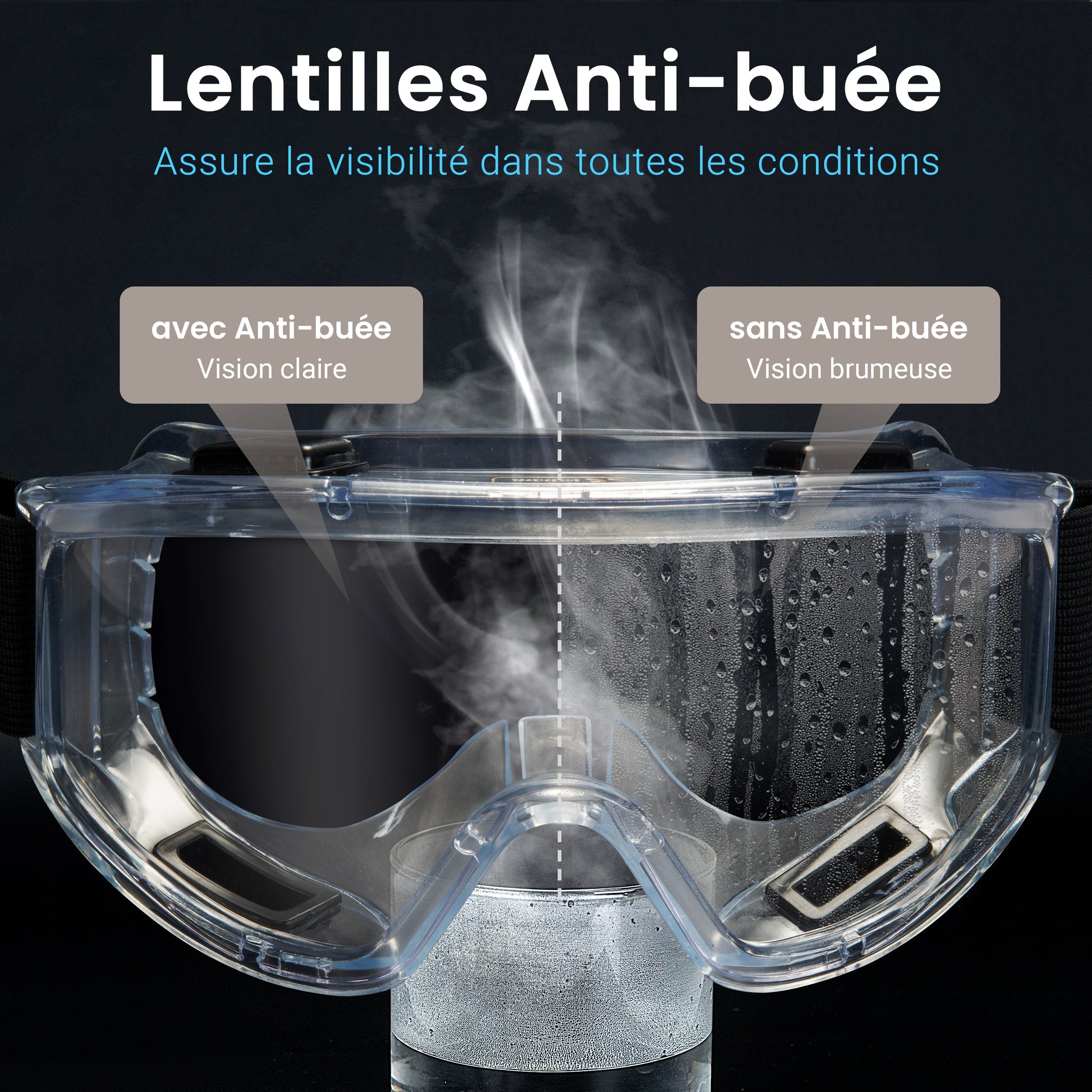 Lunette-masque anti-poussière à filtre interchangeable