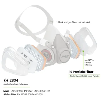 N95 P2 Particle Filter Mask for AirGearPro, Blocks Harmful Particles, 98% Filtration Efficiency, Certified Safety & Performance, Compatible with AirGearPro Respirators.