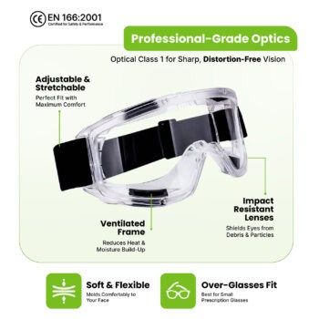 Shatterproof sports goggles with ventilated frame and adjustable strap for maximum comfort and impact resistance, ideal for safe outdoor activities.