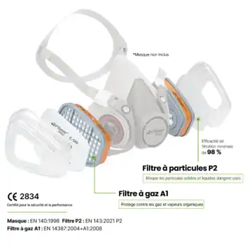 High-performance AirGearPro particulate filters with P2 and A1 filtration technology for enhanced safety against solid, liquid, gas, and organic vapor contaminants.